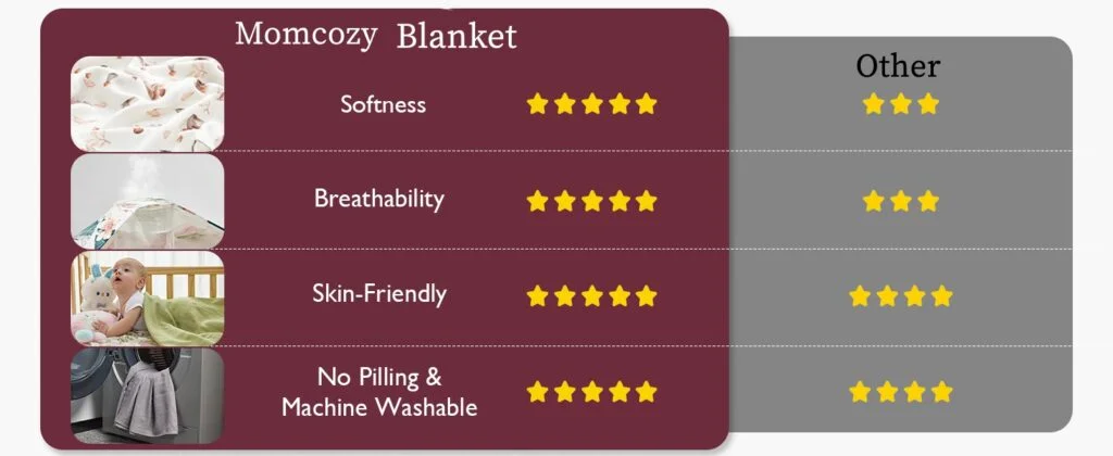 1b5935bf-1612-477f-9020-70b2cfe864c2__CR001464600_PT0_SX1464_V1___ | Babyz Corner Breathable Soft Muslin Swaddle