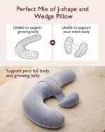 Momcozy Pregnancy Pillow, Original F Shaped Maternity Pillow for Pregnant Women with Adjustable Wedge Pillow, Full Body Support Pregnancy Pillows for Side Sleeping with Velvet...