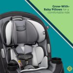 Safety 1st Grow and Go All-in-One Convertible Car Seat, Rear-facing 5-40 pounds, Forward-facing 22-65 pounds, and Belt-positioning booster 40-100 pounds, High Street