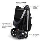 Thule Spring Compact Stroller