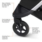 Thule Spring Compact Stroller