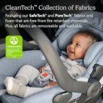 UPPAbaby Mesa V2 Infant Car Seat/Easy Installation/Innovative SmartSecure Technology/Base + Robust Infant Insert Included/Direct Stroller Attachment/Jake (Charcoal)