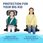 Graco TurboBooster 2.0 Highback Booster Car Seat, Declan