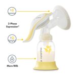 Medela Manual breast pump with Flex Shields Harmony Single Hand for More Comfort and Expressing More Milk