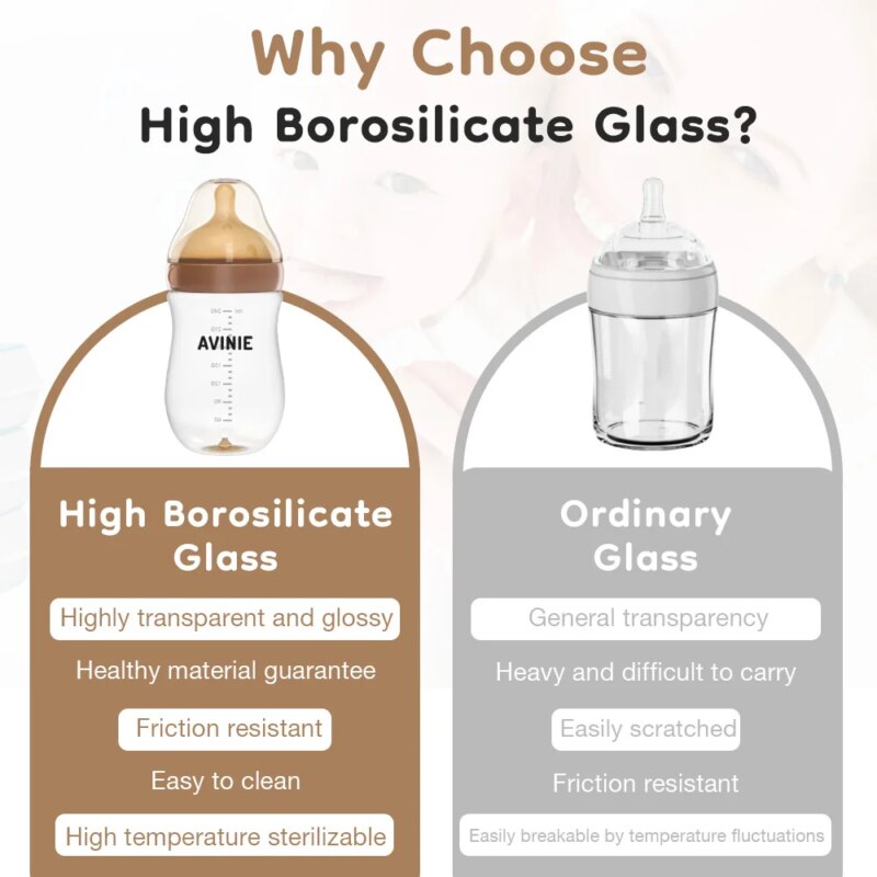 Newborn baby Wide caliber High borosilicate glass Bottles Anti choking Anti-Colic Bottle 0-6 months+ 160ml 240ml Baby Bottles - AliExpress 1501