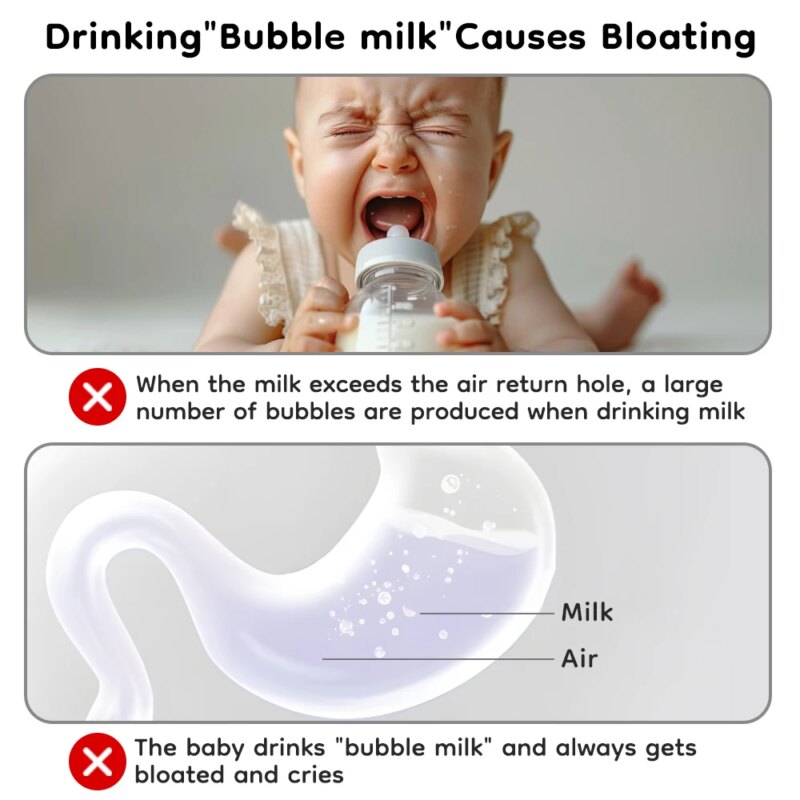 Newborn baby Wide caliber High borosilicate glass Bottles Anti choking Anti-Colic Bottle 0-6 months+ 160ml 240ml Baby Bottles - AliExpress 1501