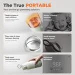 BOLOLO Portable Bottle Warmer, 10oz Breastmilk & Formula Heater for Travel | Super Fast Charging, Instant Breastmilk, Formula, Water