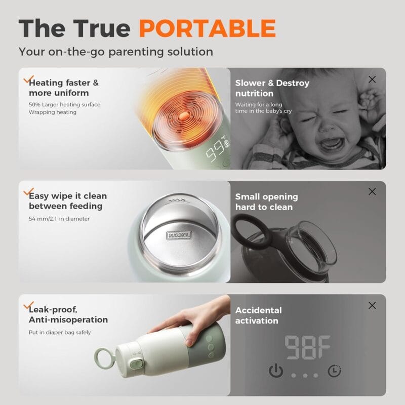 BOLOLO Portable Bottle Warmer, 10oz Breastmilk & Formula Heater for Travel | Super Fast Charging, Instant Breastmilk, Formula, Water