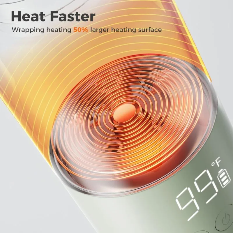 BOLOLO Portable Bottle Warmer, 10oz Breastmilk & Formula Heater for Travel | Super Fast Charging, Instant Breastmilk, Formula, Water