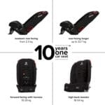 Diono Radian 3R, 3-in-1 Convertible Car Seat, Rear Facing & Forward Facing, 10 Years 1 Car Seat, Slim Fit 3 Across, Jet Black