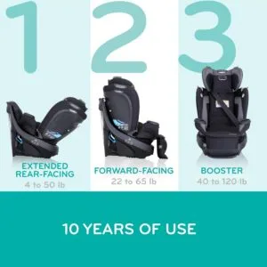 Evenflo Revolve360 Extend Convertible Car Seat with 360 Degree Rotation, Extended Rear-Facing, Forward-Facing, Booster Mode, and Secure LATCH Install, Revere Gray