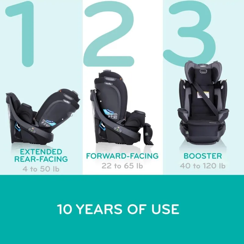 Evenflo Revolve360 Extend Convertible Car Seat with 360 Degree Rotation Extended Rear-Facing Forward-Facing Booster Mode and Secure LATCH Install Revere Gray Evenflo Revolve360 Extend Convertible Car Seat with 360 Degree Rotation, Extended Rear-Facing, Forward-Facing, Booster Mode, and Secure LATCH Install, Revere Gray