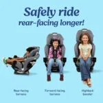 Graco Extend2Fit 3-in-1 Convertible Car Seat, 3 Modes – Rear Facing, Forward Facing Baby Car Seat and Highback Booster Seat, Adjustable Extension Panel for Extra Legroom, Ashten