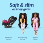 Graco® Slimfit 3-in-1 Convertible Car Seat, Ultra-Space-Saving Design, Silas, Suitable for Rear and Forward-Facing, Highback Booster Seat with 10-Position Headrest