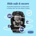 Graco® Slimfit 3-in-1 Convertible Car Seat Ultra-Space-Saving Design Silas Suitable for Rear and Forward-Facing Highback Booster Seat with 10-Position Headrest | Babyz Corner Graco® Slimfit 3-in-1 Convertible Car Seat, Ultra-Space-Saving Design, Silas, Suitable for Rear and Forward-Facing, Highback Booster Seat with 10-Position Headrest