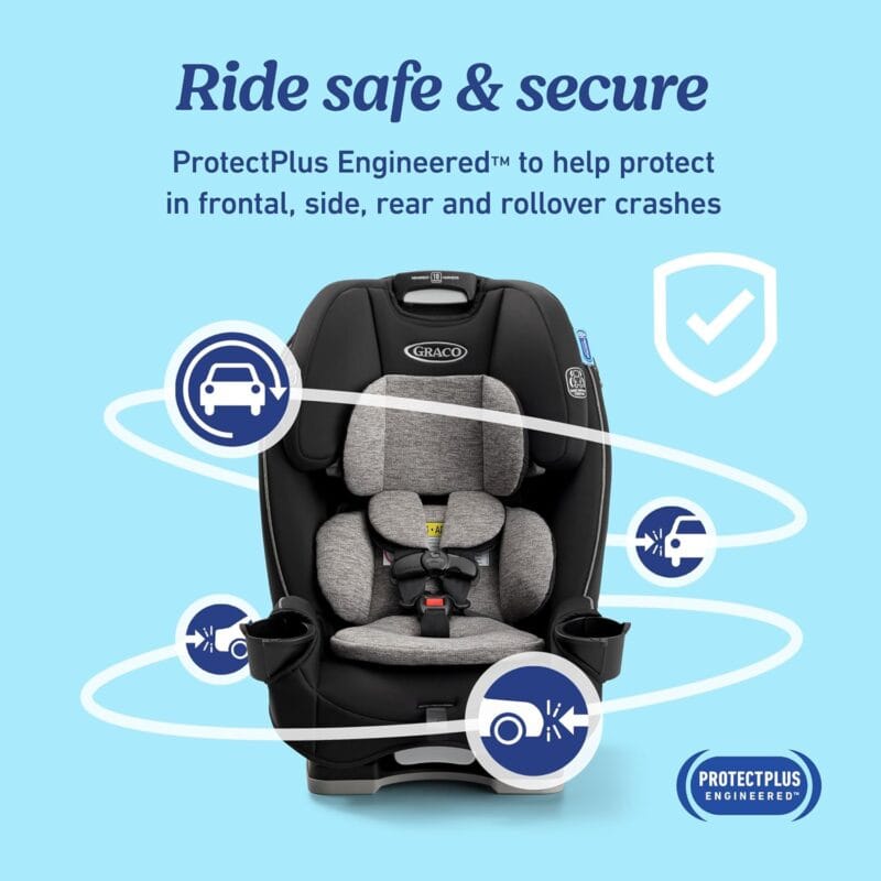 Graco® Slimfit 3-in-1 Convertible Car Seat, Ultra-Space-Saving Design, Silas, Suitable for Rear and Forward-Facing, Highback Booster Seat with 10-Position Headrest
