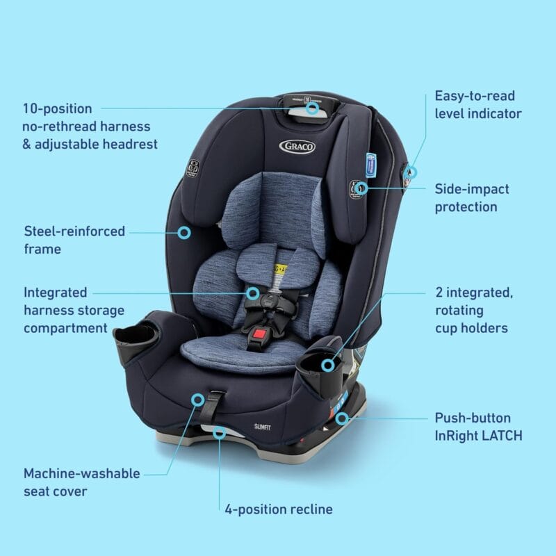 Graco® Slimfit 3-in-1 Convertible Car Seat, Ultra-Space-Saving Design, Silas, Suitable for Rear and Forward-Facing, Highback Booster Seat with 10-Position Headrest