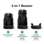 Graco® Tranzitions 3-in-1 Harness Booster Car Seat, Forward Facing Car Seat, Highback, to Backless Booster, Proof