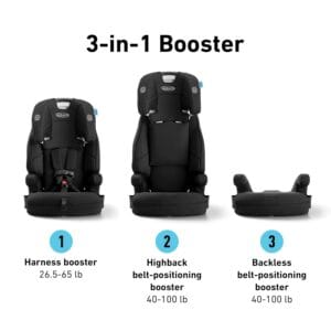 Graco® Tranzitions 3-in-1 Harness Booster Car Seat, Forward Facing Car Seat, Highback, to Backless Booster, Proof