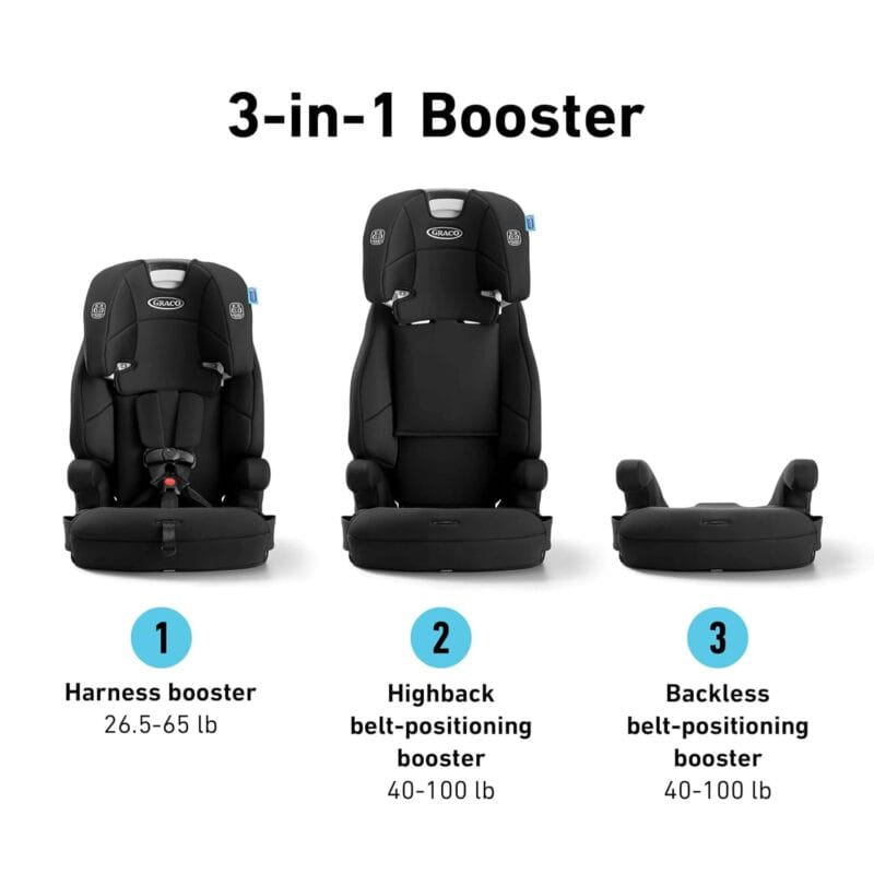 Graco® Tranzitions 3-in-1 Harness Booster Car Seat, Forward Facing Car Seat, Highback, to Backless Booster, Proof