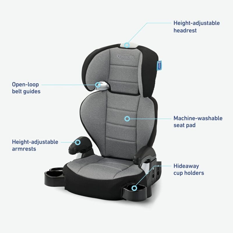 Graco TurboBooster 2.0 Highback Booster Car Seat, Declan