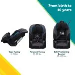 Safety 1st Crosstown All-in-One Convertible Car Seat Rear Facing Forward Facing Car Seat Booster City Storm | Babyz Corner Safety 1st Crosstown All-in-One Convertible Car Seat, Rear Facing, Forward Facing Car Seat, Booster, City Storm