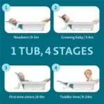 The First Years 4-in-1 Reclining Baby Bathtub Grows-with-Baby Adjustable Bath Seat Multi-Position Backrest for Newborn Infant Toddler Use Ages 024 Months | Babyz Corner The First Years 4-in-1 Reclining Baby Bathtub – Grows-with-Baby Adjustable Bath Seat – Multi-Position Backrest for Newborn, Infant & Toddler Use – Ages 0–24 Months