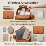 71LO+h+MTyL_AC_SL1500_ | Babyz Corner Flat lay of a tan backpack with baby supplies and tech items, overlaid with the title 'Effortless Organization' and subtitle lines.