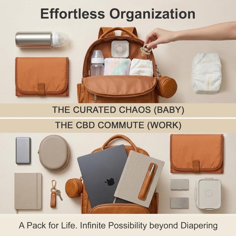 Flat lay of a tan backpack with baby supplies and tech items, overlaid with the title 'Effortless Organization' and subtitle lines.