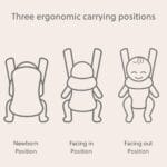 BabyBjörn Baby Carrier Mini, Gray, 3D Mesh | Newborn Carrier (7-15 lbs), Ergonomic, Easy-to-Use