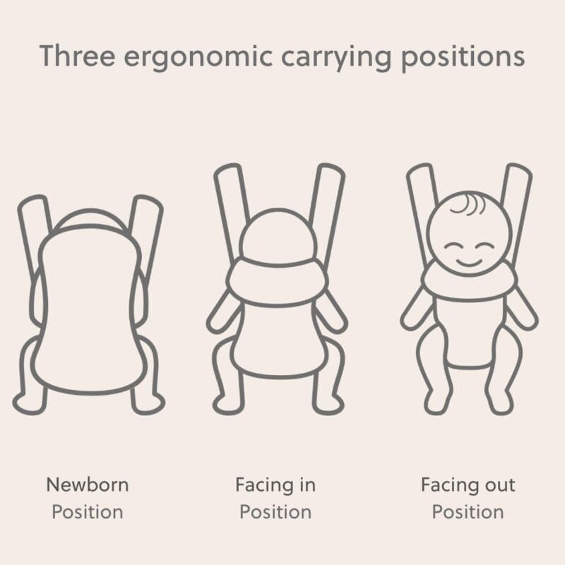 BabyBjörn Baby Carrier Mini, Gray, 3D Mesh | Newborn Carrier (7-15 lbs), Ergonomic, Easy-to-Use